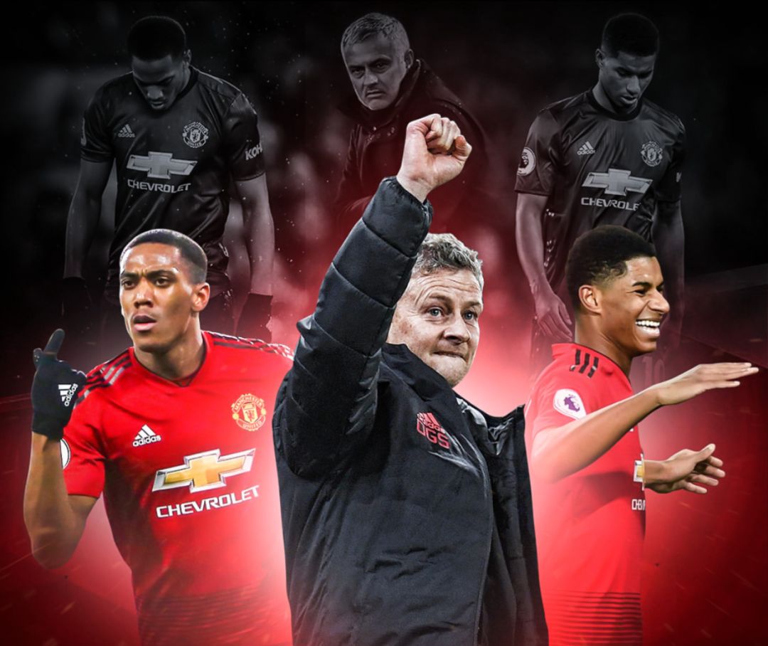 小城镇污水处理适合的工艺有哪些?